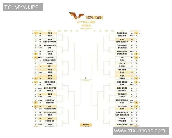 广州乒乓球队在全国状态排行榜中荣登第九名展现强劲实力与潜力 广州乒乓球队在全国状态排行榜中荣登第九名展现强劲实力与潜力