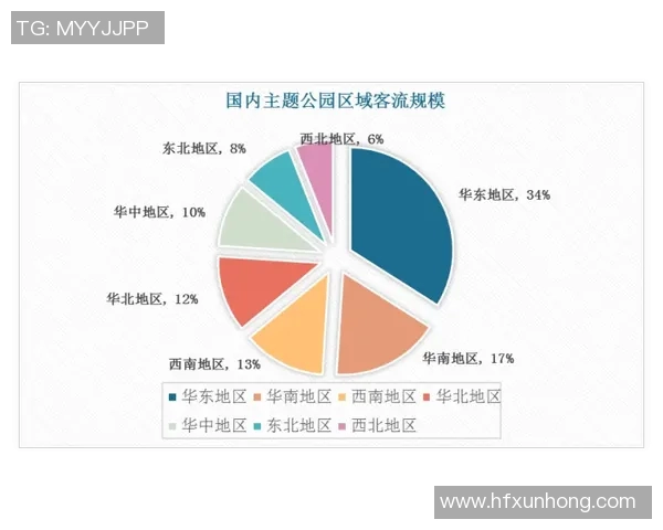 成都乒乓球队个人能力分析与表现评估研究报告