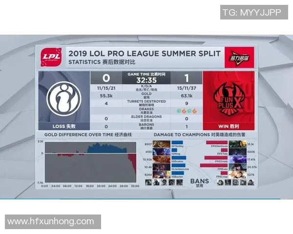 杭州乒乓球队与广州乒乓球队赛后复盘分析比赛节奏与战术对决 杭州乒乓球队与广州乒乓球队赛后复盘分析比赛节奏与战术对决