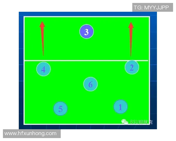 西安排球队快攻战术解析及其在排球比赛中的应用与影响 西安排球队快攻战术解析及其在排球比赛中的应用与影响