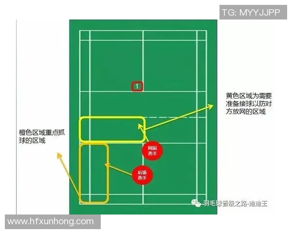 赛后分析:广州羽毛球队与北京羽毛球队灵活性对比及战术探讨 赛后分析:广州羽毛球队与北京羽毛球队灵活性对比及战术探讨