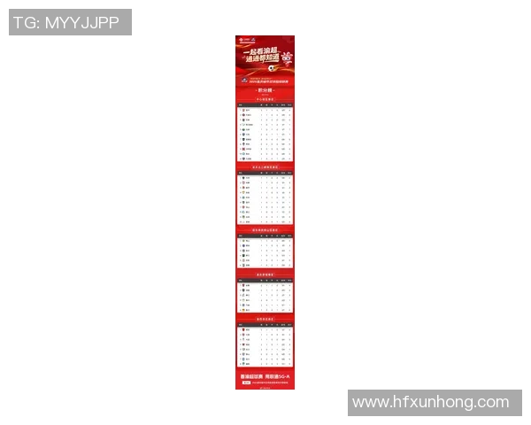 重庆足球队荣登足球节奏排行榜第七名引发热议 重庆足球队荣登足球节奏排行榜第七名引发热议