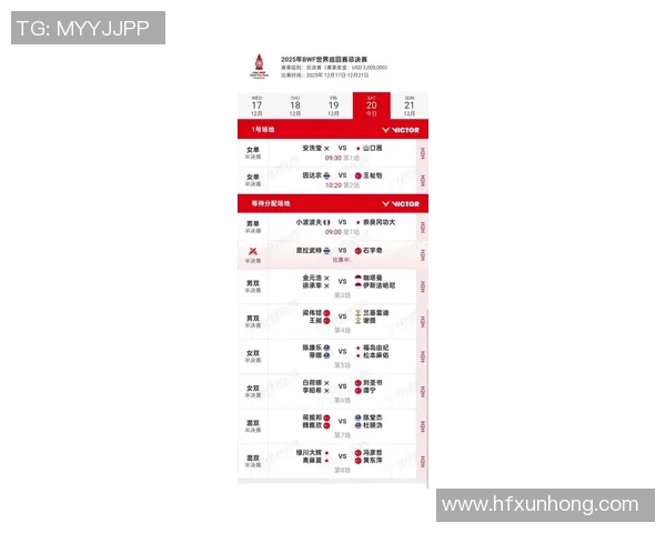 羽毛球战术排行榜：杭州羽毛球队位居第7名