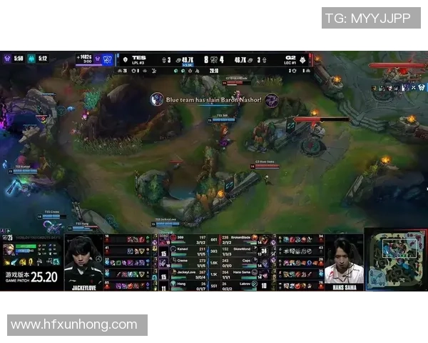 世界冠军杯特别报道：TES的转型之路